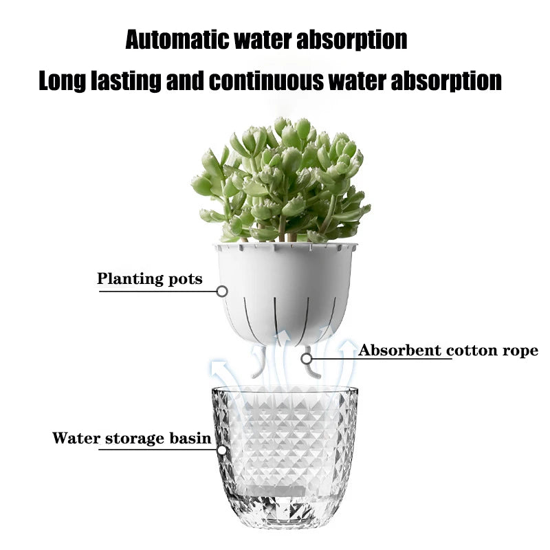 AquaSelf Smart Planter
